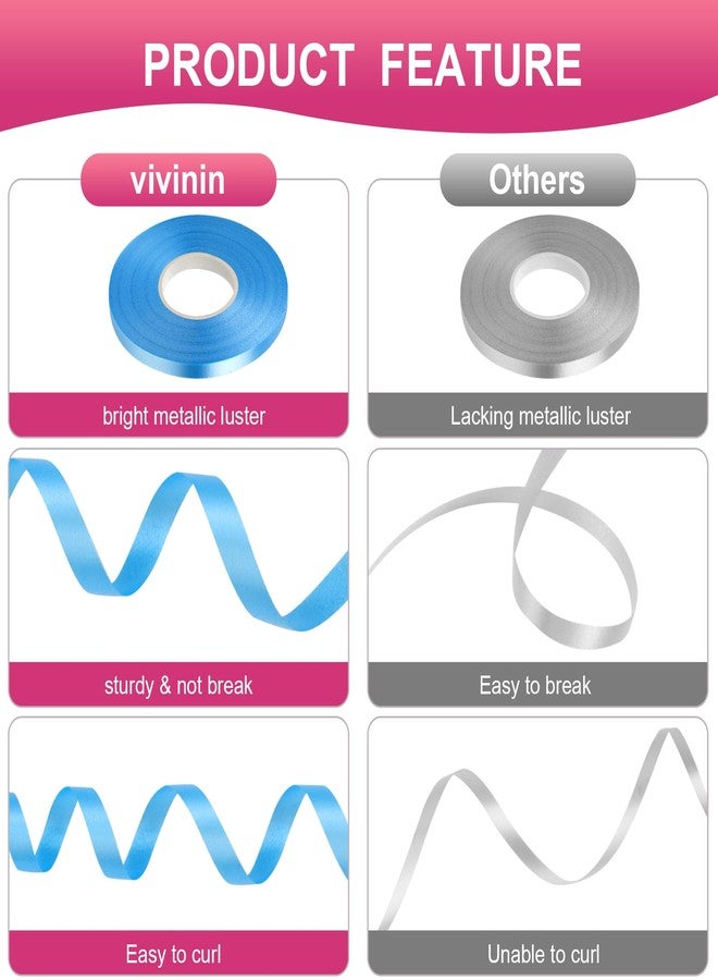 vivinin 27 Roll Curling Ribbon, 3/16 Inch x 32.8 Yard Balloon String, 15 Colors Ribbons for Crafts, Balloon String Ribbon for Party, Festival, Florist Flower - Image 5